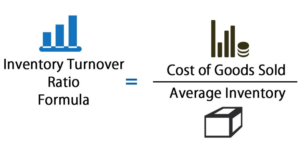 turnover rate definition